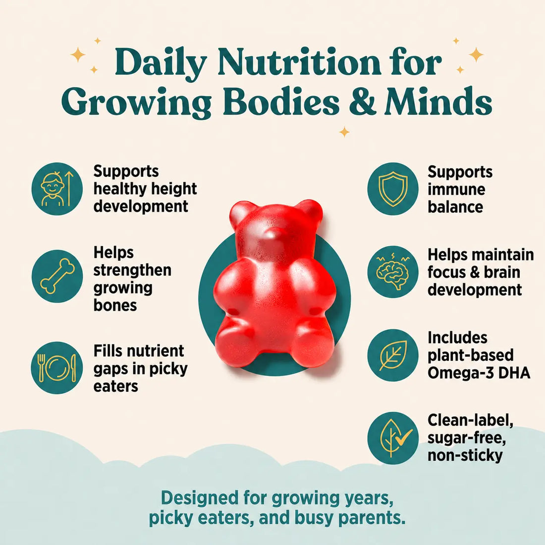 Infographic listing Tallori Growth Gummies benefits including bone strength, immune balance, focus and filling nutrition gaps in picky eaters