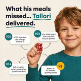 Vitamin B12 for kids: daily needs by age and who is actually at risk