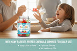 Why Many Parents Prefer Chewable Gummies for Daily Use - Tallori