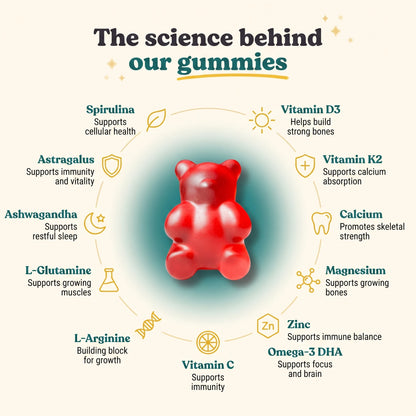 Tallori™ Growth Gummies