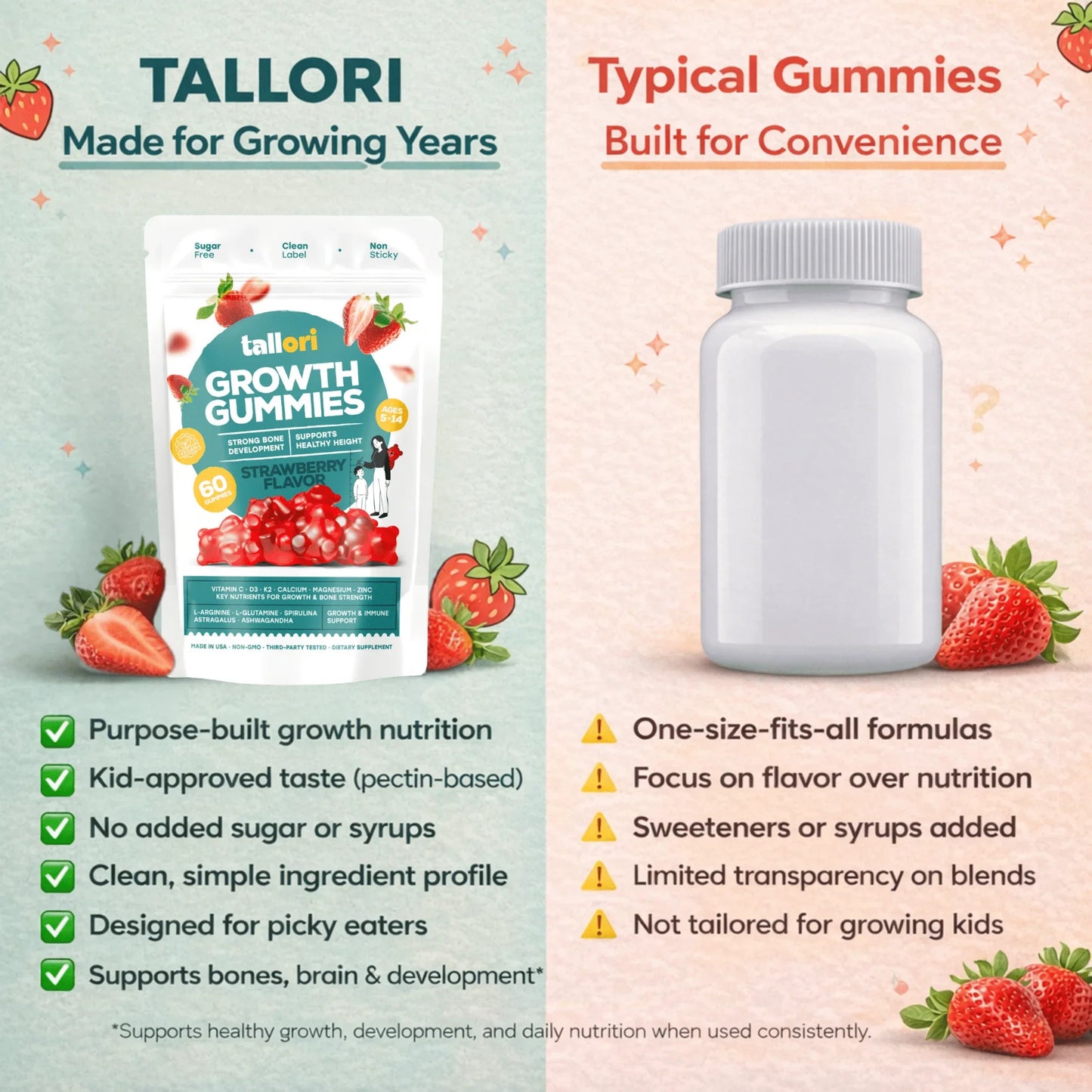 Tallori Growth Gummies Vs Truheight Vs Talltitude Vs nourify Vs Nubest