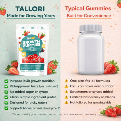 Tallori Growth Gummies Vs Truheight Vs Talltitude Vs nourify Vs Nubest